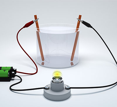 Battery Electrolyte Market by Battery Type and Geography - Forecast and Analysis 2020-2024